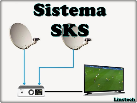 Instalador de antenas SKY 3443/8405